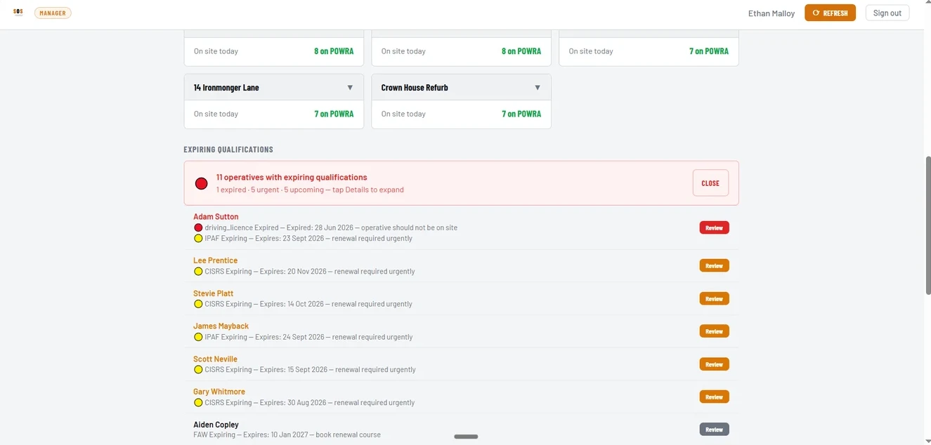 SOS manager dashboard showing site breakdown and expiring qualifications